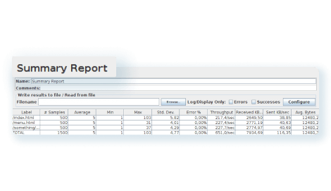 Record JMeter test case 